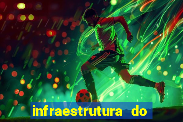 infraestrutura do clube football manager