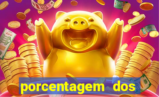 porcentagem dos joguinhos slots