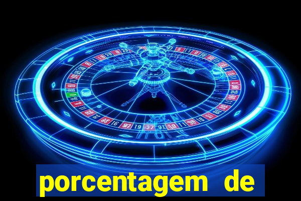 porcentagem de pagamento fortune tiger