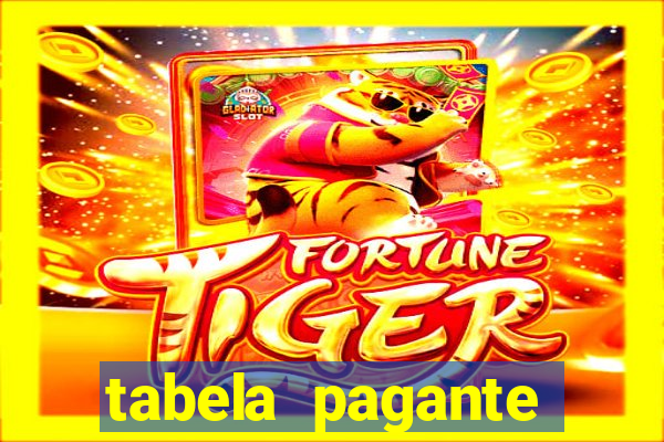 tabela pagante fortune tiger