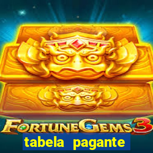 tabela pagante fortune tiger