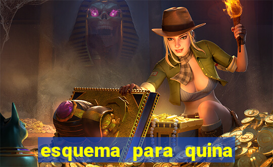 esquema para quina com 20 dezenas