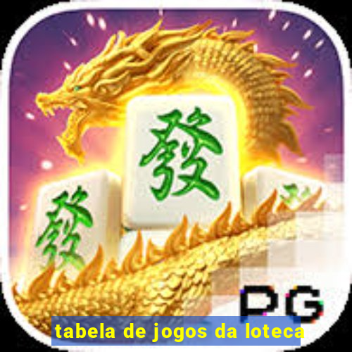 tabela de jogos da loteca