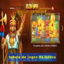 tabela de jogos da loteca