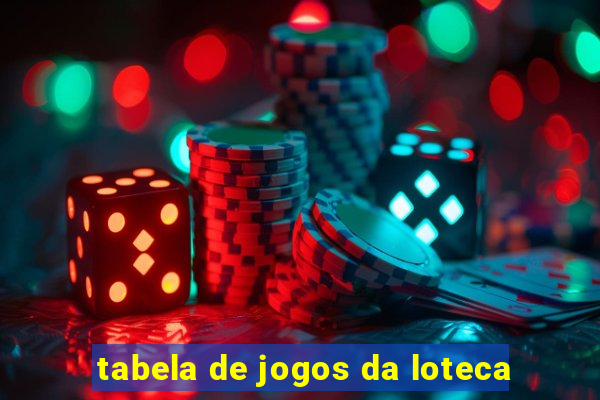 tabela de jogos da loteca