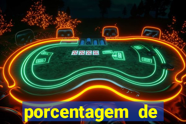 porcentagem de jogos pagantes slots