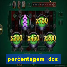 porcentagem dos jogos pg slots