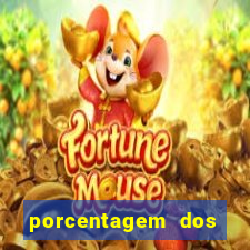 porcentagem dos jogos pg slots