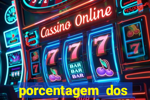 porcentagem dos jogos slots pg