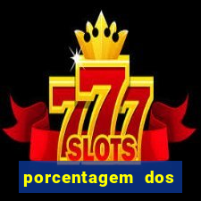 porcentagem dos jogos slots pg