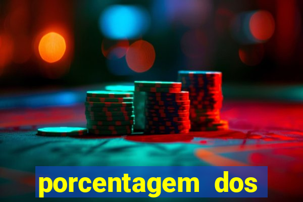 porcentagem dos jogos slots pg