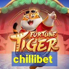 chillibet