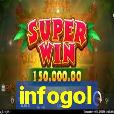 infogol