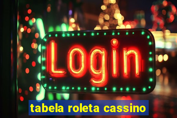 tabela roleta cassino