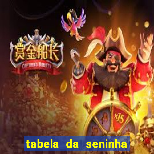 tabela da seninha do jogo do bicho