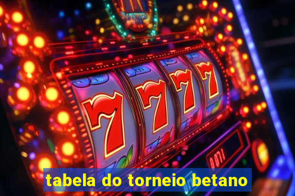 tabela do torneio betano