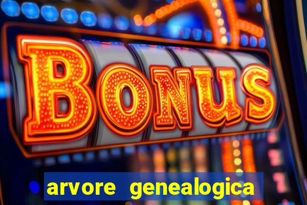 arvore genealogica familia real