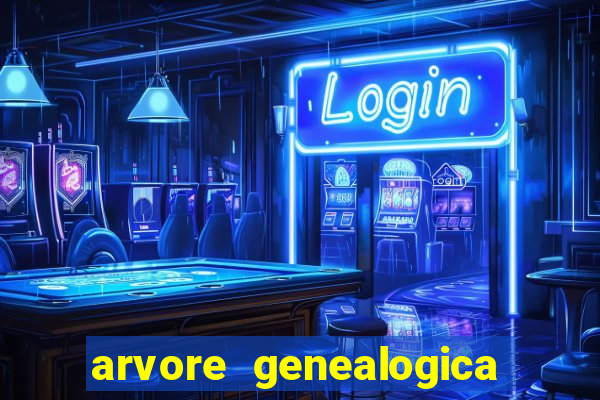 arvore genealogica familia real