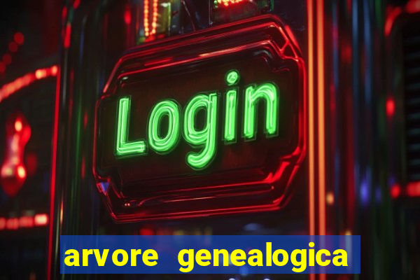 arvore genealogica familia real