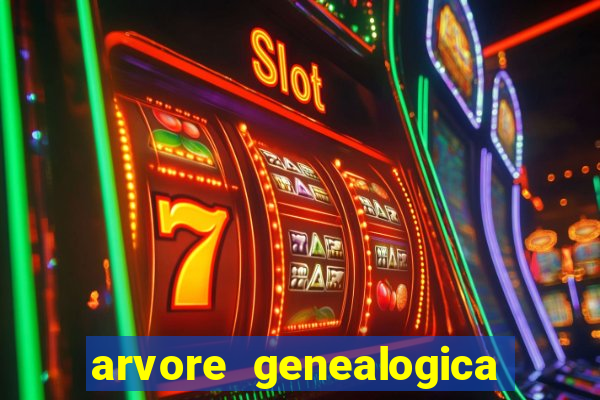 arvore genealogica familia real