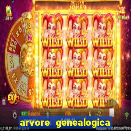 arvore genealogica familia real