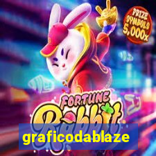 graficodablaze