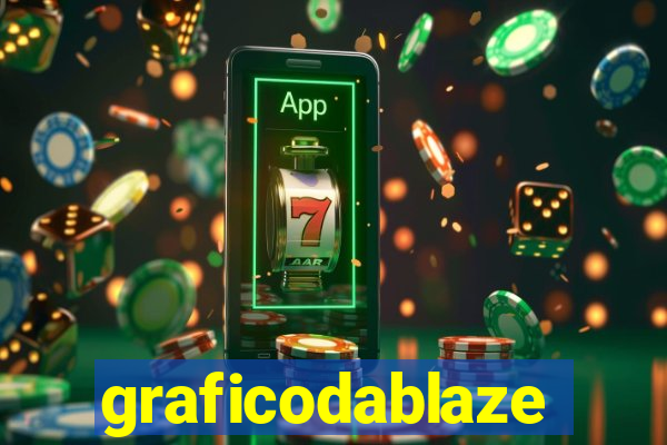 graficodablaze