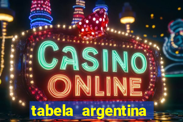 tabela argentina torneo betano