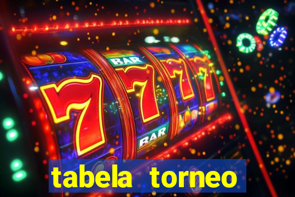 tabela torneo betano argentina