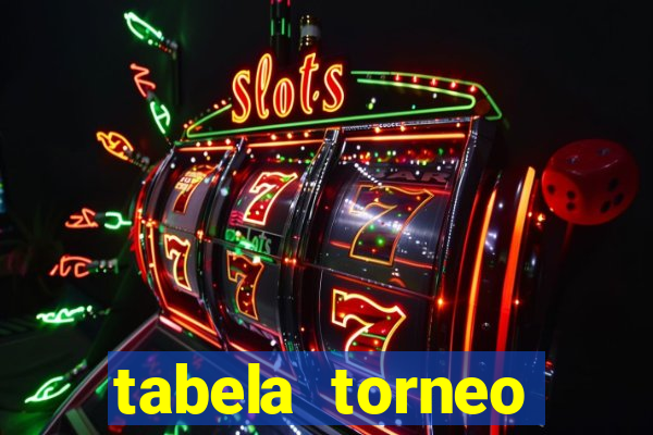 tabela torneo betano argentina