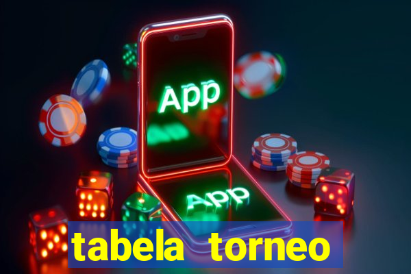 tabela torneo betano argentina