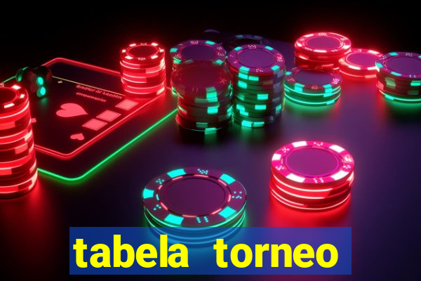 tabela torneo betano argentina