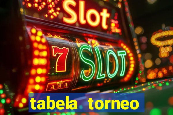 tabela torneo betano argentina