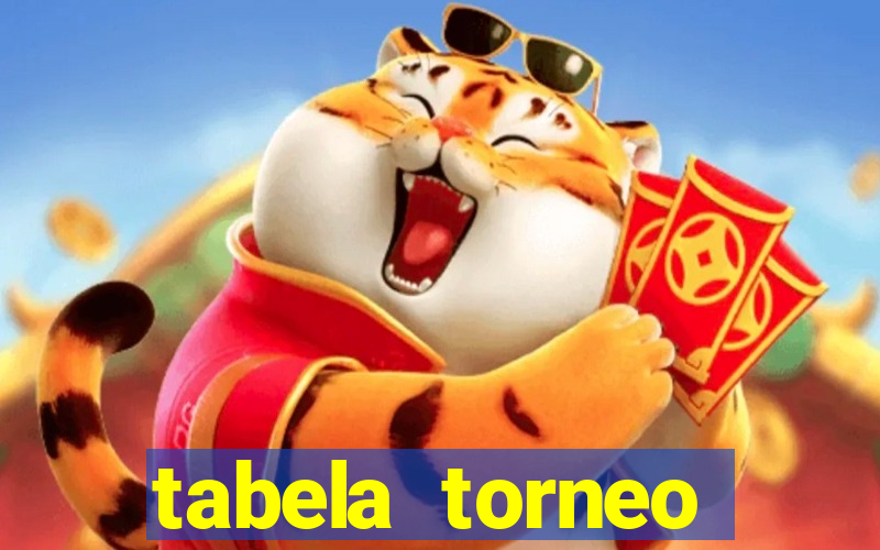 tabela torneo betano argentina