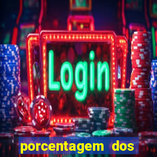 porcentagem dos jogos slots que pagam