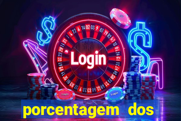 porcentagem dos jogos slots que pagam