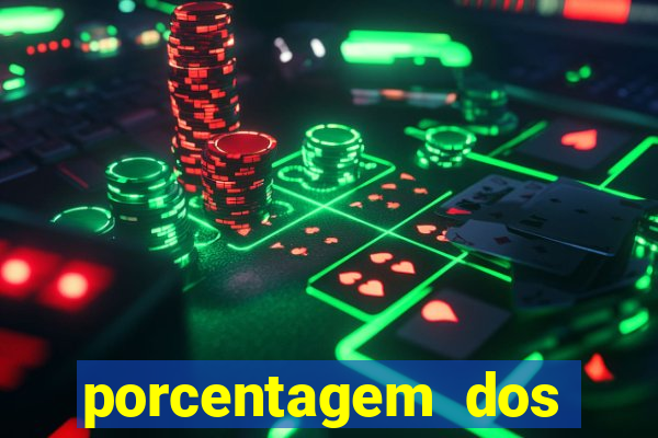 porcentagem dos jogos slots que pagam