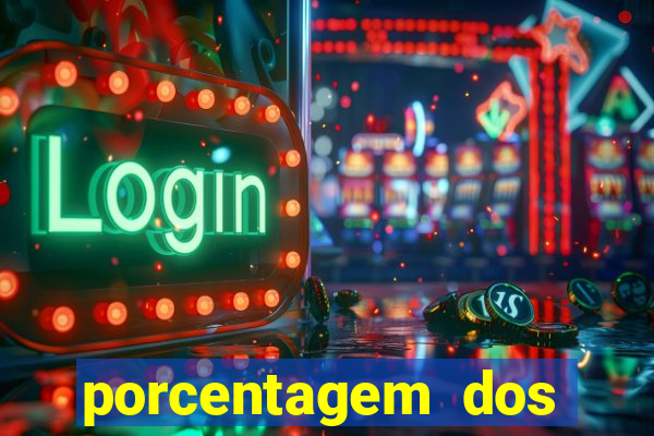 porcentagem dos slots pg hoje