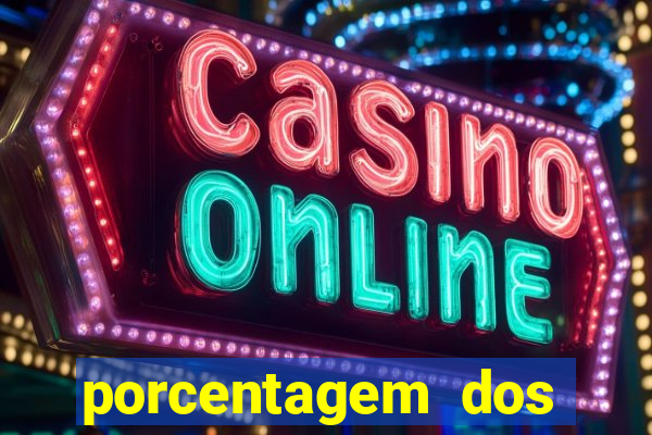 porcentagem dos slots pg hoje