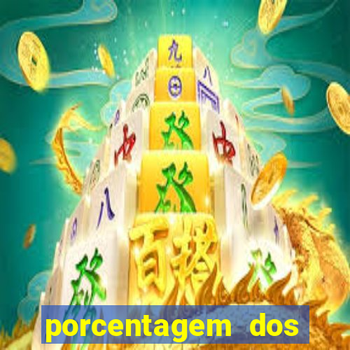 porcentagem dos slots pg hoje