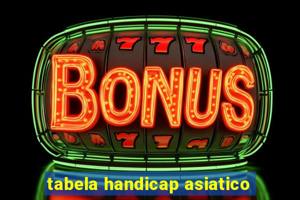 tabela handicap asiatico