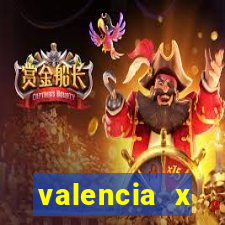 valencia x villarreal palpite