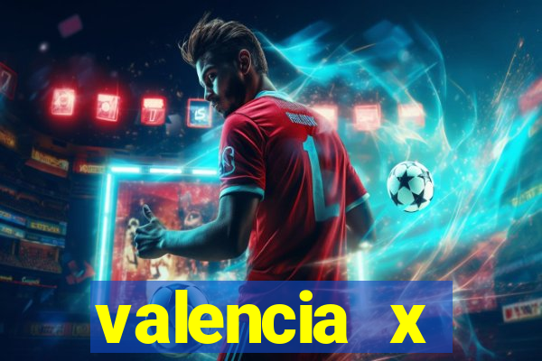 valencia x villarreal palpite