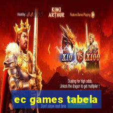 ec games tabela