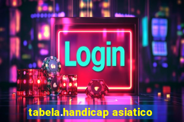 tabela.handicap asiatico