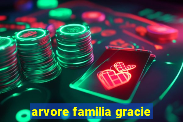 arvore familia gracie