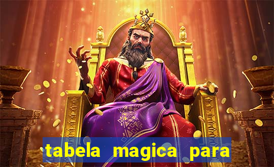 tabela magica para a quina