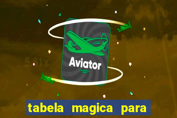 tabela magica para a quina