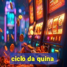 ciclo da quina