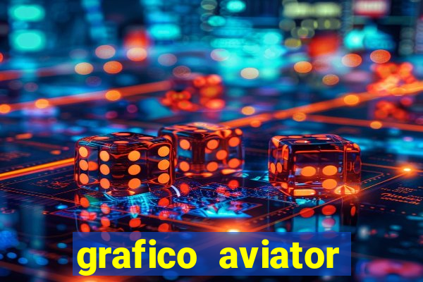 grafico aviator estrela bet